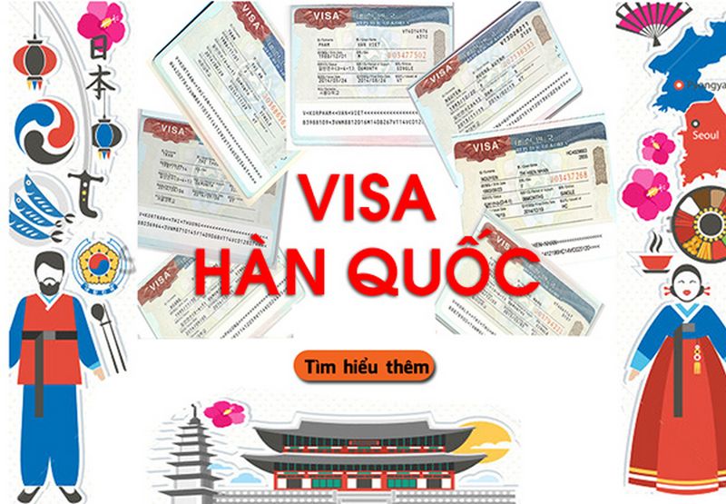 Visa du học Hàn Quốc